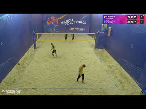 12:15 D. Korobkov / V. Kushch - M. Bedukha / V. Kelbas 06.02.2023 | Winners Beach Volleyball