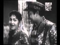 Kandene Unnaik Kannalae Rare Super Song From Naan Sollum Ragasiyam