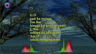 Download lagu JIKUSTIK - PUISI ( Cover NUFI WARDHANA ), Lyrics   Chords. mp3