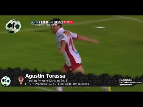 Gol Agustin Torassa - Rosario Central 0 Vs Huracán 1 - Primera División 2015