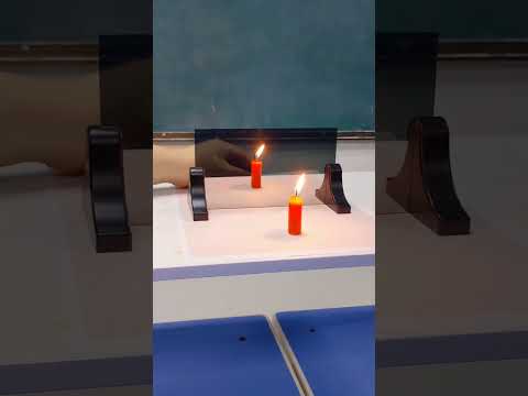 What are the characteristics of plane mirror imaging? Popular Science Physics Science Experiment