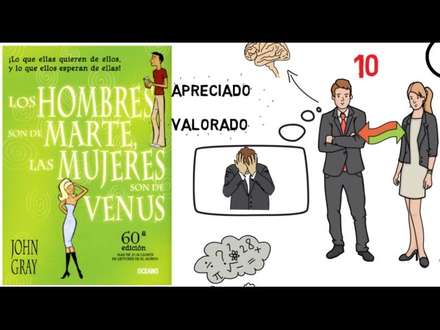 Vídeo relacionado con ¿Los hombres son de marte? (Julia)