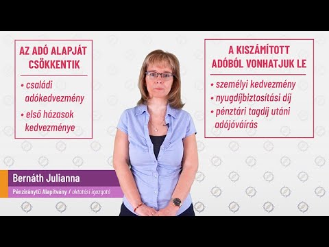 Hogyan ábrázolhatunk két trendvonalat