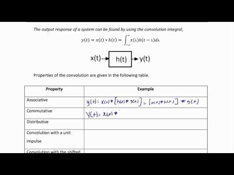 ECE205 Lecture 5-3: Convolution Examples