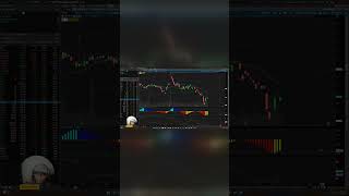 📈 META Harami Candlestick Pattern | Reversal Signal or Continuation? #meta #trading #harami #stocks
