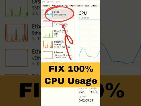 Fix 100% CPU Usage On Windows 10