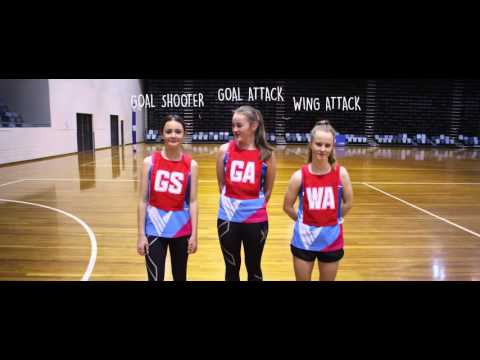 Introduction to Netball