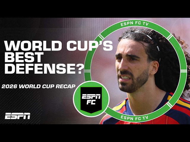 Who was the BEST Defense in the World Cup?!