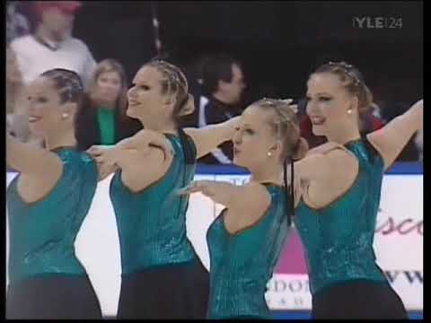 Olympia CZE FS WSSC 2007