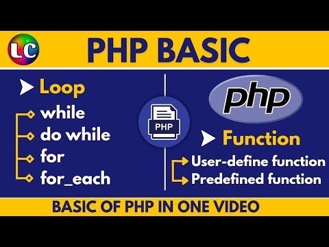 Learn PHP Loops and Functions | Learn Coding - Mind Luster