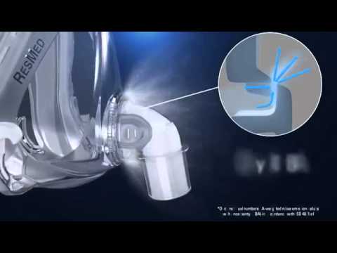 ResMed Quattro Air Full Face Maske - Product features