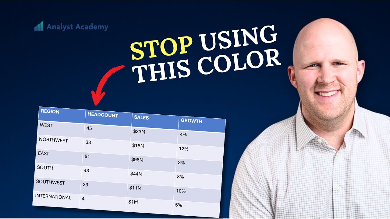 Why McKinsey uses blue, and other color theory insights