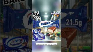 Delicious Milky Way Chocolate Pack