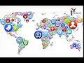 9 Ways How Digital Media Has Changed Tourism Travind