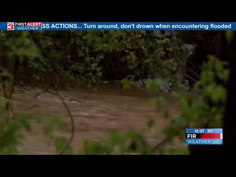 Kenova Water Technical Help Line