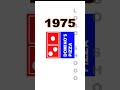 Domino S Pizza Logo Evolution Evolution Domino Shorts