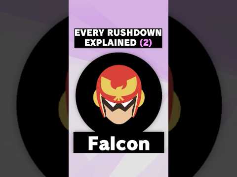 Smash Ultimate Rushdowns Explained - CAPTAIN FALCON  #smashbros #captainfalcon