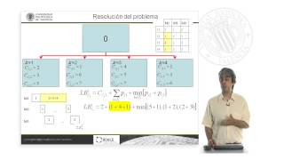 Resolución de un caso de secuenciación en taller de flujo