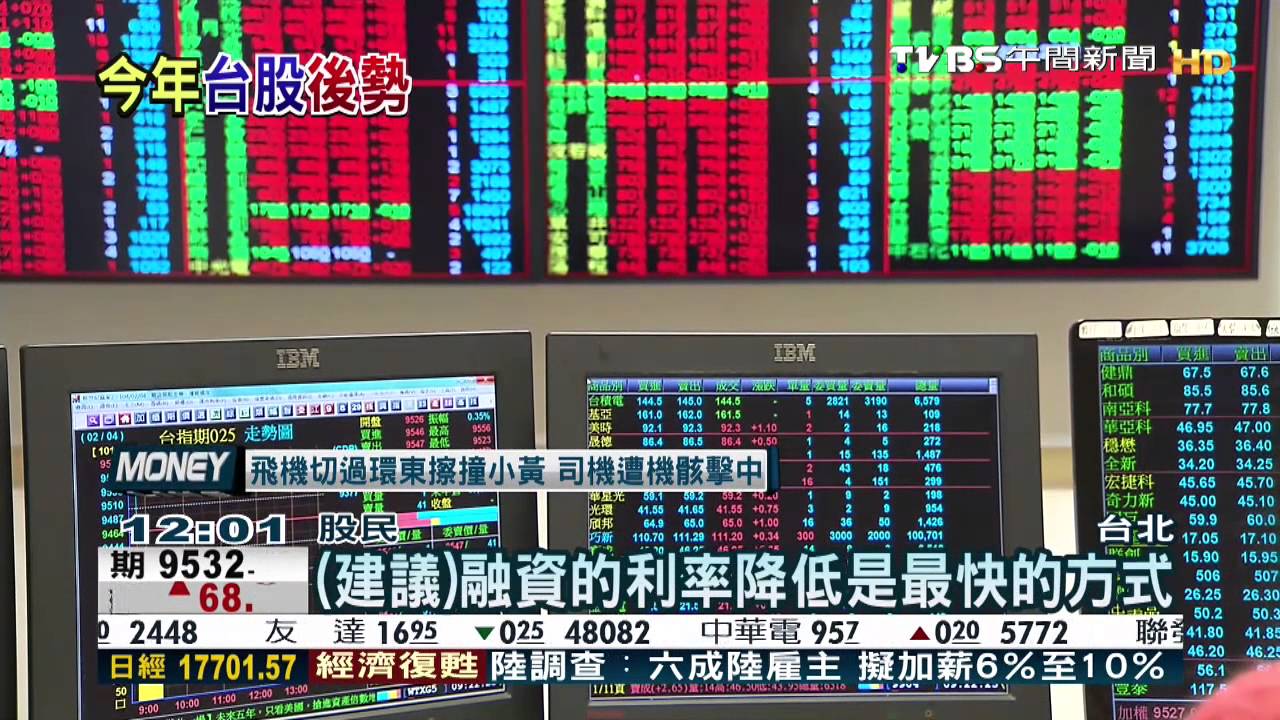 ​8月放寬漲跌幅至10%　4日台股緩步上攻