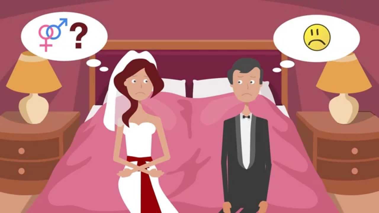 Vajinismus Animasyon