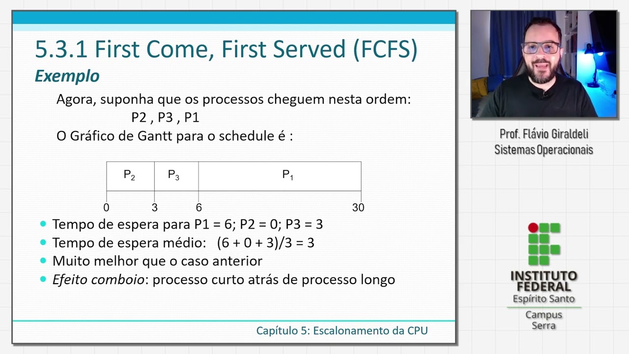 [SO] Algoritmos de Escalonamento