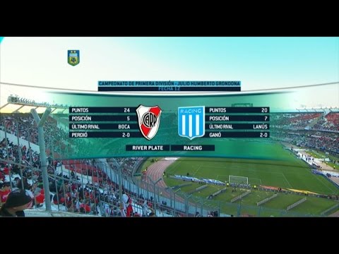 Fútbol en vivo. River - Racing. Fecha 12 del Torneo de Primera División. FPT.
