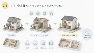 【今週気になったニュース】住宅新築はもう増えない？