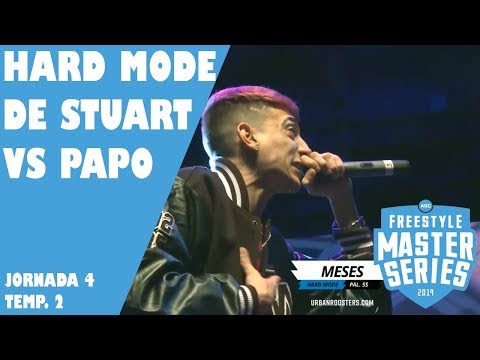 HARD MODE DE STUART VS PAPO I JORNADA 4 I TEMP. 2