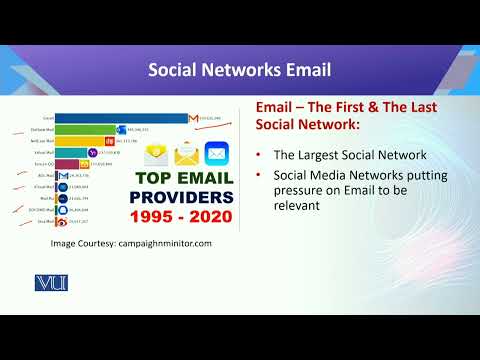 CS442 Topic001 | Introduction to Data Science