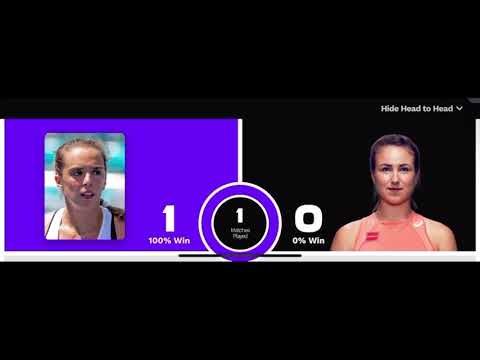 Lucia Bronzetti vs Rebecca Peterson WTA  125k Live Tennis Coverage Semifinals Vancouver