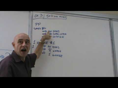 Money and Banking Lecture 01