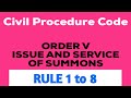 ORDER 5 of CPC, 1908 I Issue of Summons I Rule 1 to 8 I Part 1