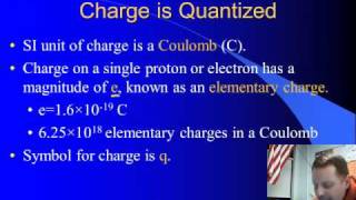 High School Physics - Electric Charge