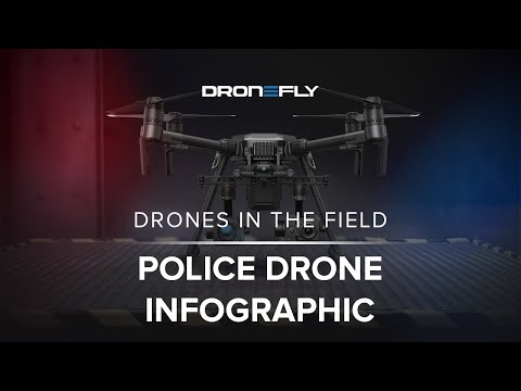 Police Drone Infographic Presentation | Dronefly