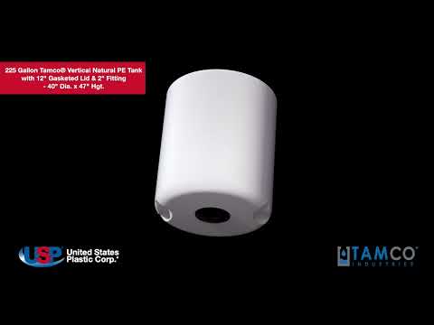 3D Video