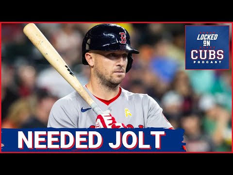 Projecting the Chicago Cubs Lineup and Roster!