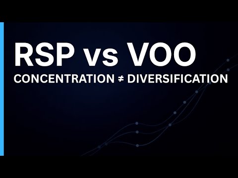 RSP vs VOO — Concentration vs Redistribution