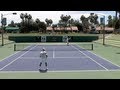 Tennis Singles Strategy - Defending Against The ...