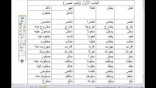 2) شرح المطول للأمثلة المختلفة في الصرف /تطبيقات على أبواب الثلاثي المجرد image