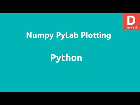 Python Numpy PyLab Plotting