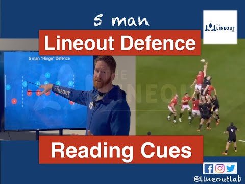 Lineout Defence - Reading Cues - 5 man - (Rugby Coaching) Part 2