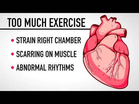 Too much running may be bad for your heart