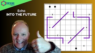 An Echo of Tomorrow's Extra Bonus Video