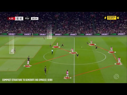 FRANCESCO FARIOLI @AFCAjax | Tactical Analysis_Build Up