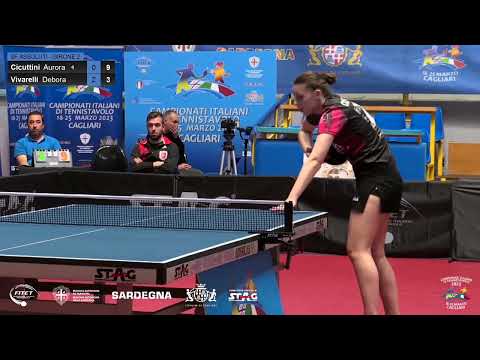 Vivarelli-Ciccuttini - Italiani Assoluti 2023 - Gironi F