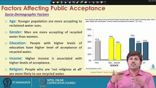 Lecture 59: Public Acceptance for Recycled Water Use