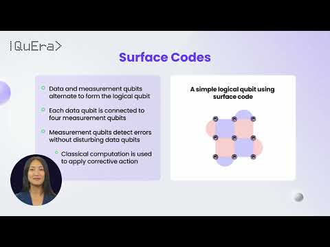 What are Surface Codes | QuEra