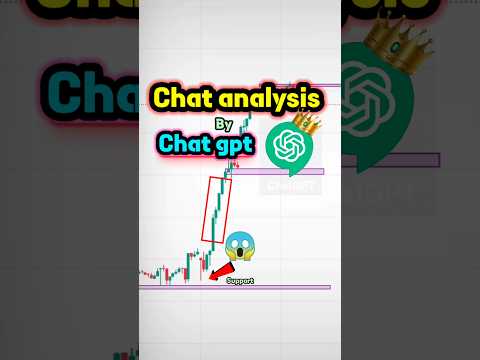 Chart Analysis with ChatGPT😱 || Algo trading #trading #algotrading #chatgpt