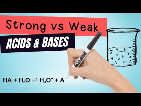 Strong vs weak acids and bases (video)