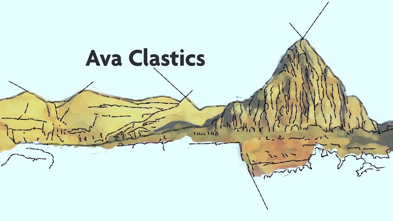 Meet Ava Clastics